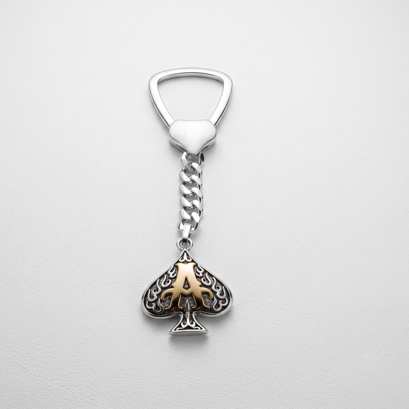 Keyrings